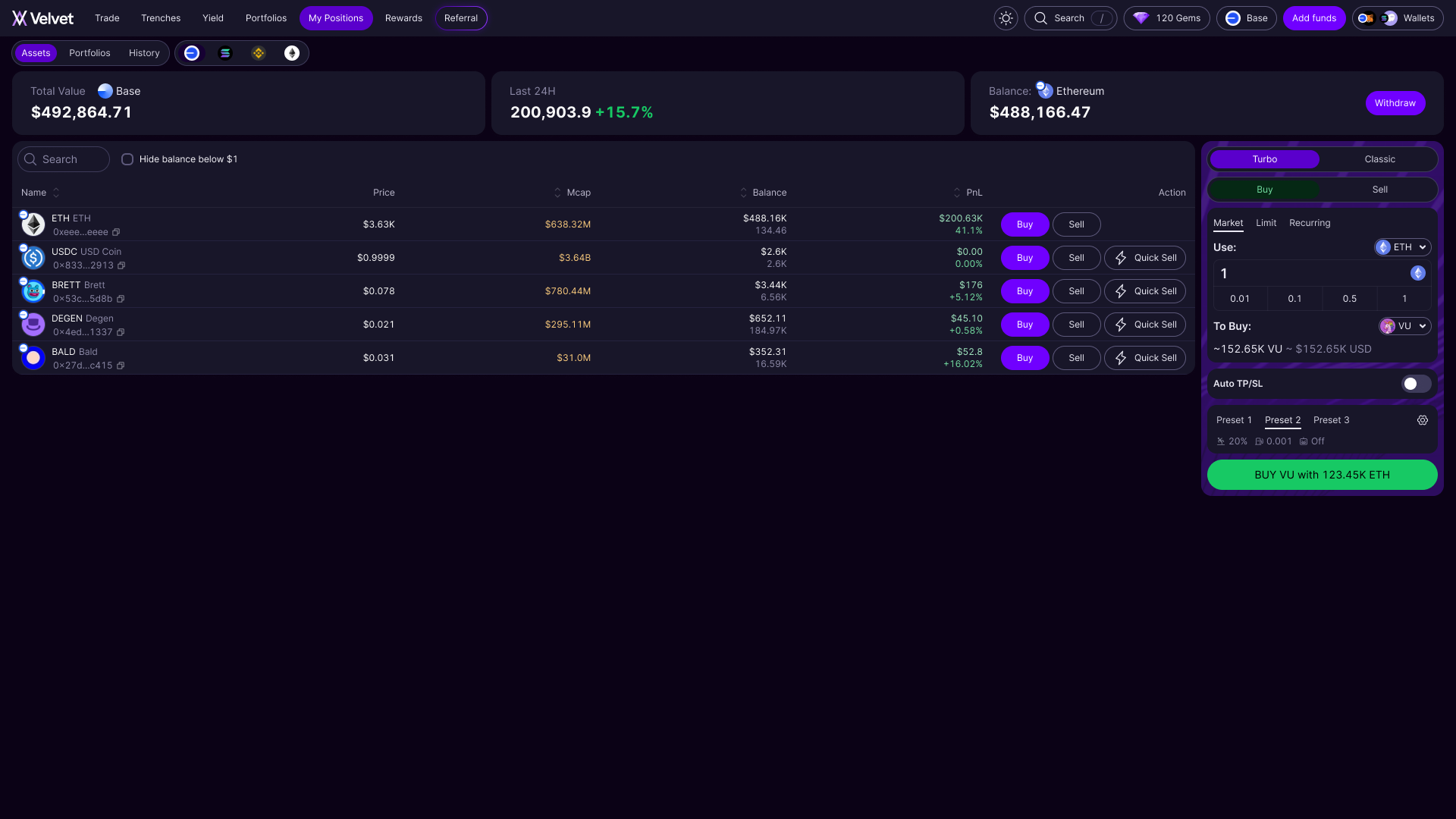 Velvet capital - Farcaster Mini Apps screenshot